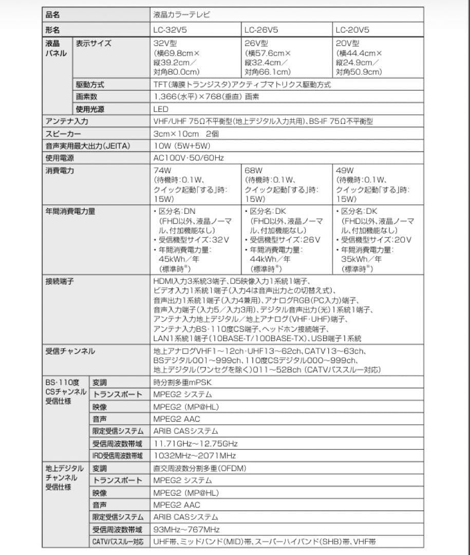 SHARP亀山モデル 液晶テレビ　AQUOS LC-32V5 ハイビジョン