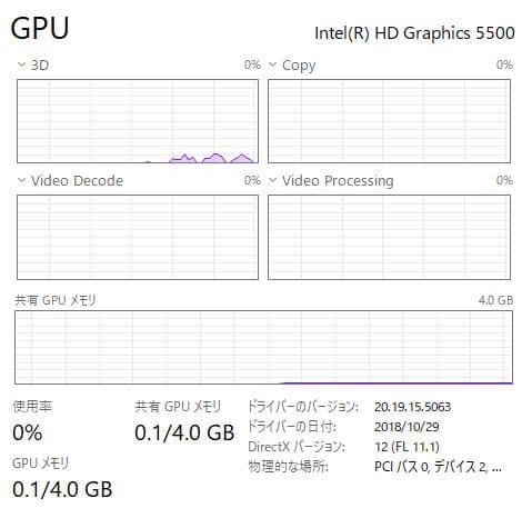 タッチスクリーン, HP 15-ay081nr, 8GB, 128GB SSD