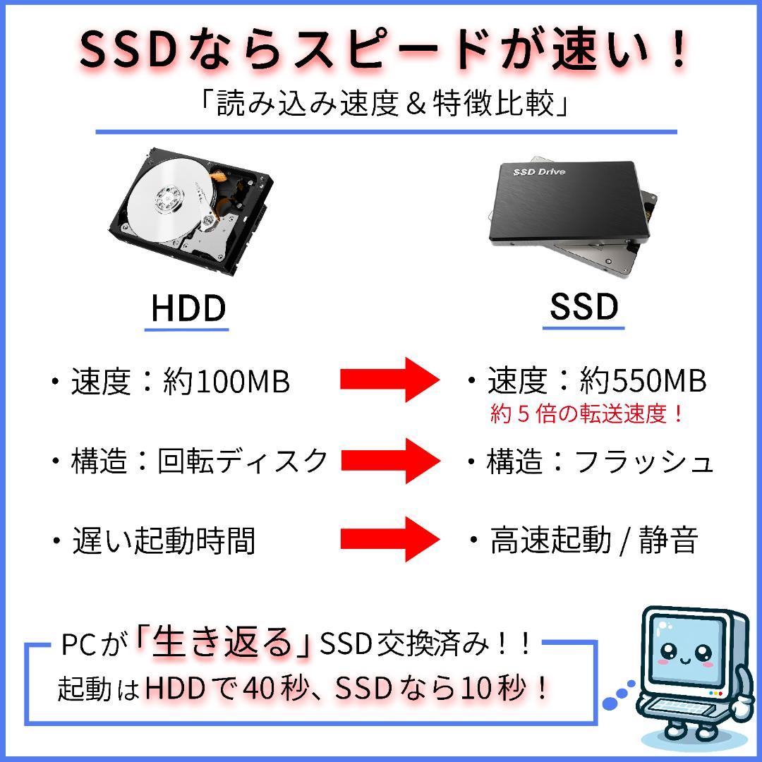 東芝 i7 SSD250 メモリ8 Windows11ノートパソコン オフィス付