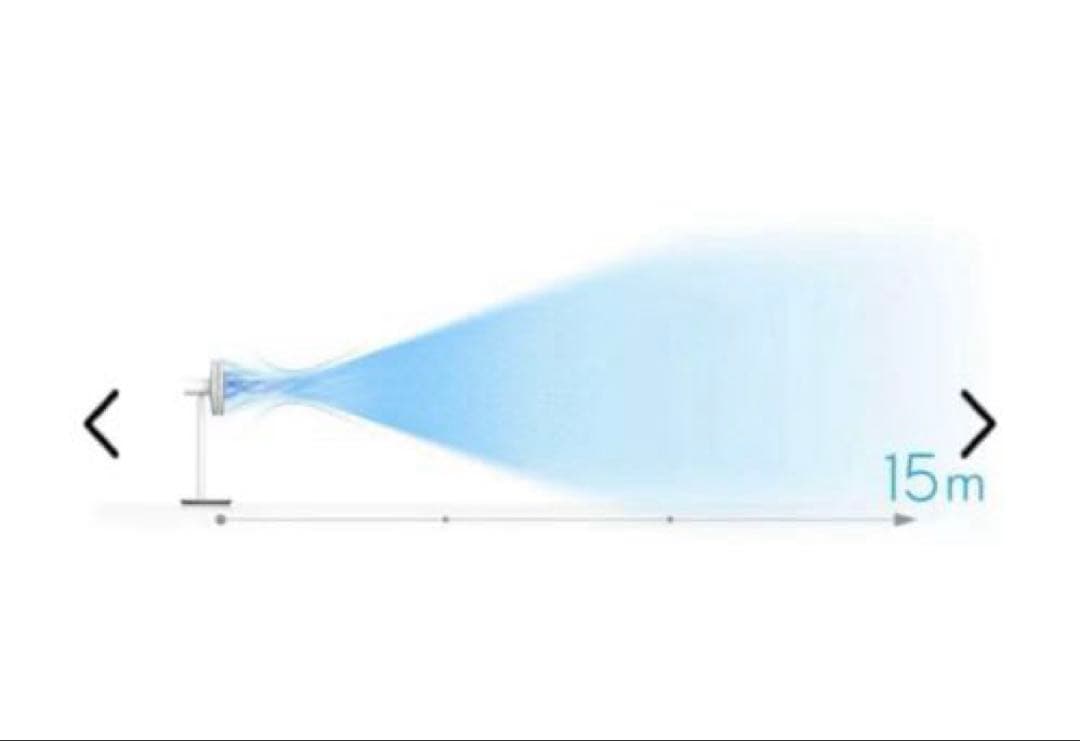 新品未使用　バルミューダ グリーンファン　ダークグレーEGF-1800-DK