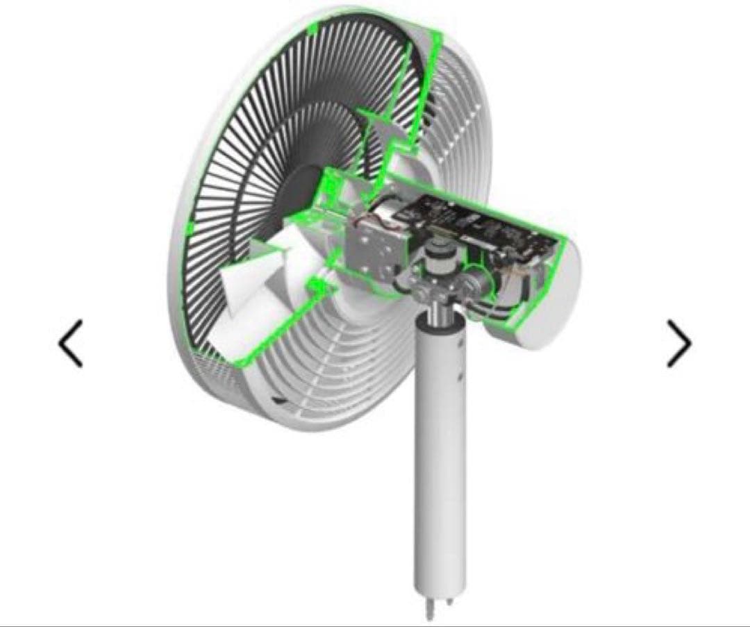 新品未使用　バルミューダ グリーンファン　ダークグレーEGF-1800-DK