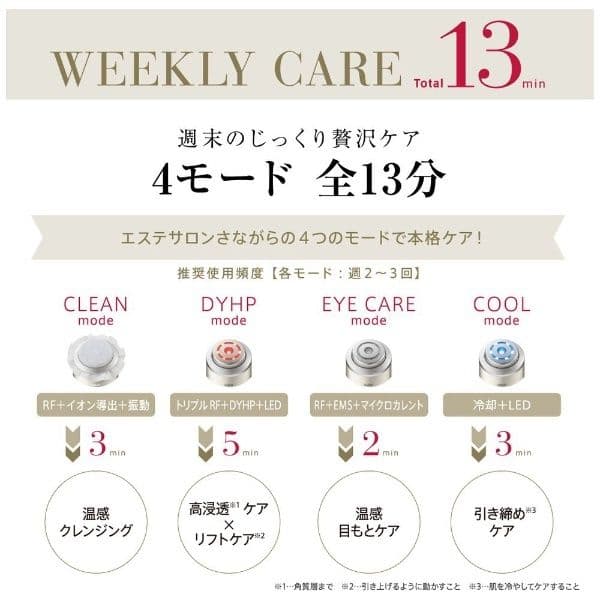 【YAMAN 美顔器】フォトプラス シャイニー ネオ スペシャルケアセット