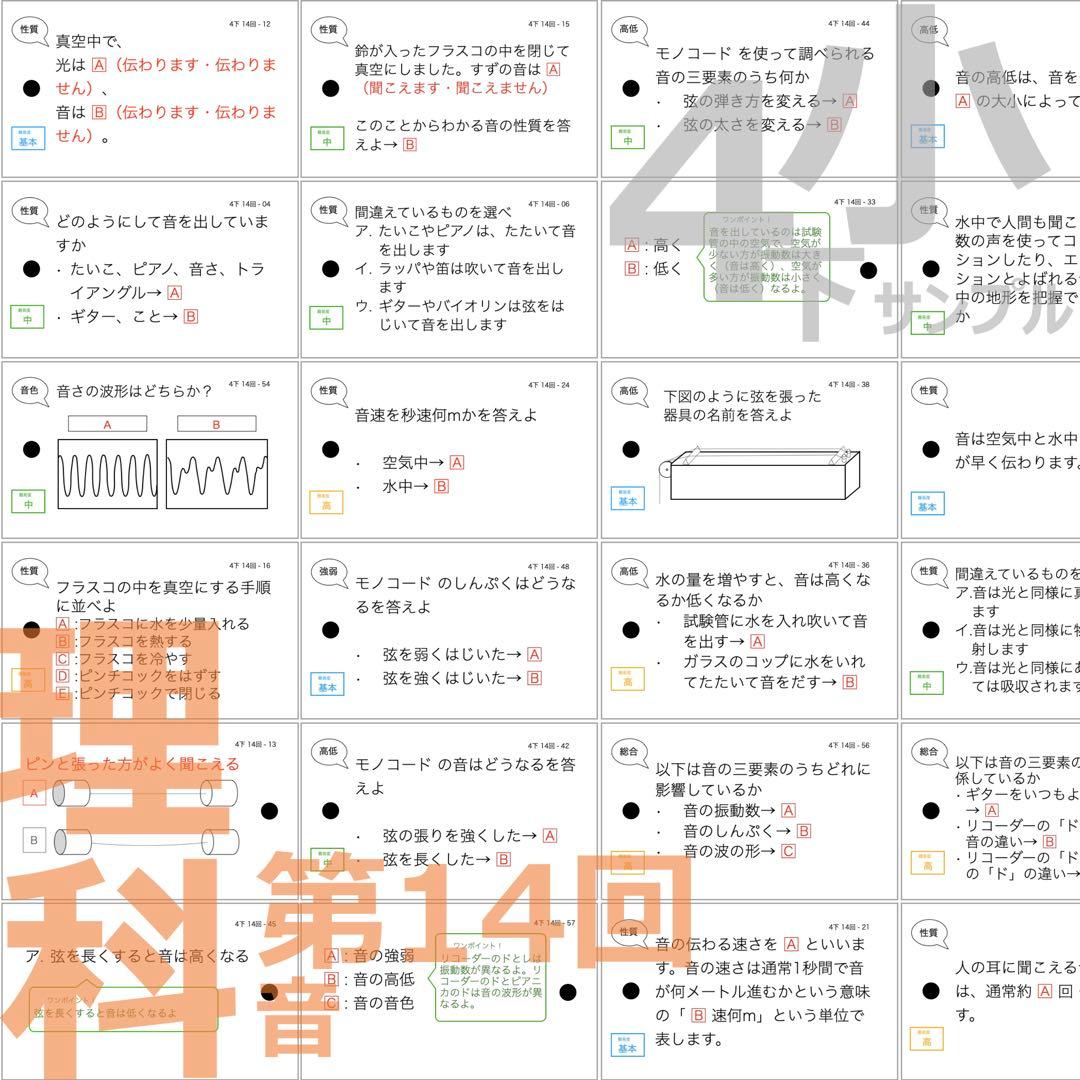 中学受験 暗記カード【4年下 社会・理科11-14回】 予習シリーズ 組分け対策
