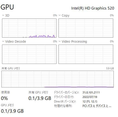 Windowsノート本体 HP ProBook 430 G3 - 8GB, 500GB HDD