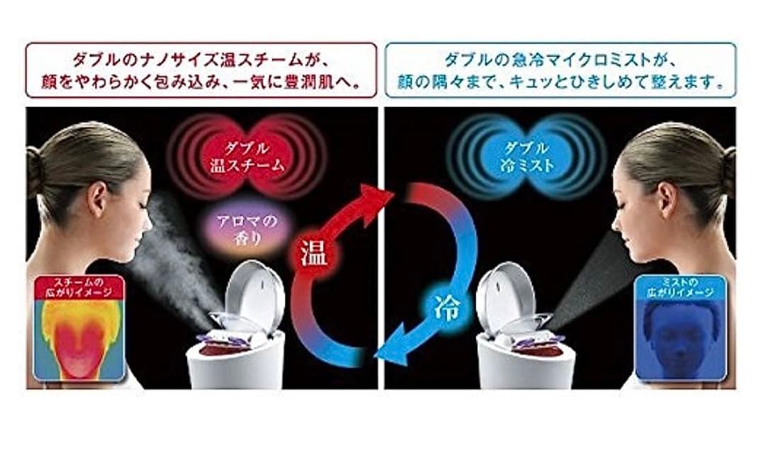 ◆Panasonic パナソニック ナノケア フェイスイオンスチーマー エステ①