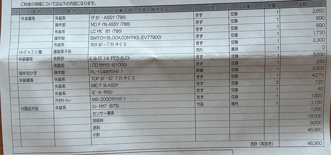 外観新品同様SONY ILCE-7M2 USED超美品 海外モデル ボディーのみ