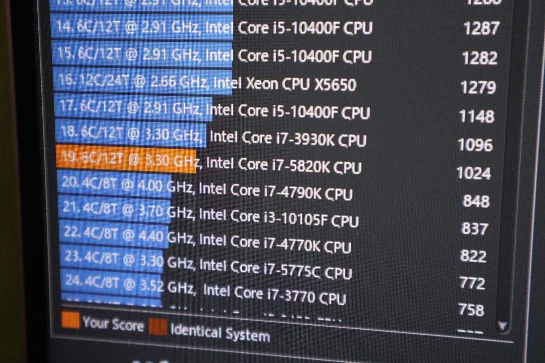 マザーボード ASUS X99 I7-5820K