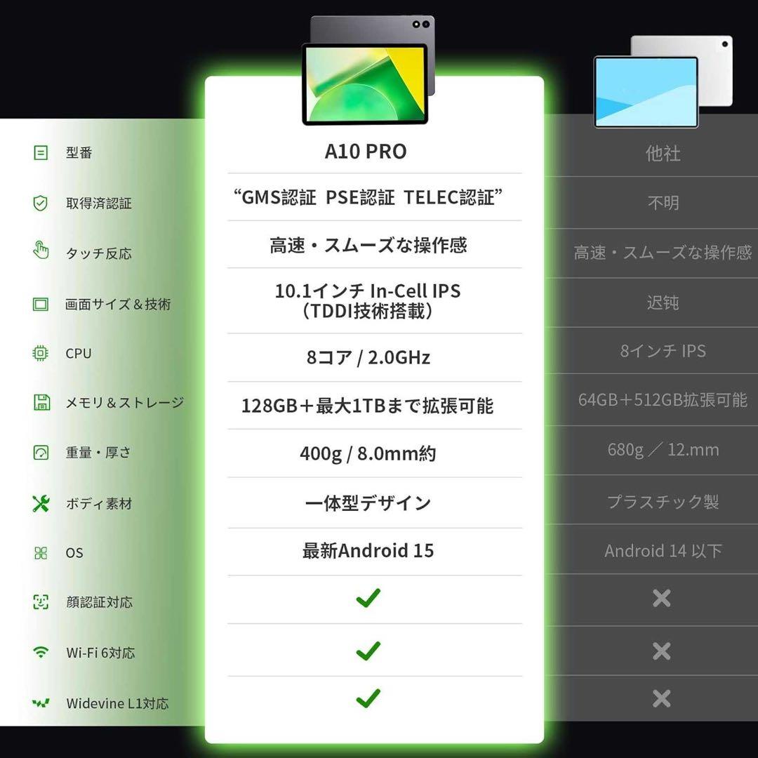 Android15 タブレット 18GB+128GB タッチペン付 1TB拡張