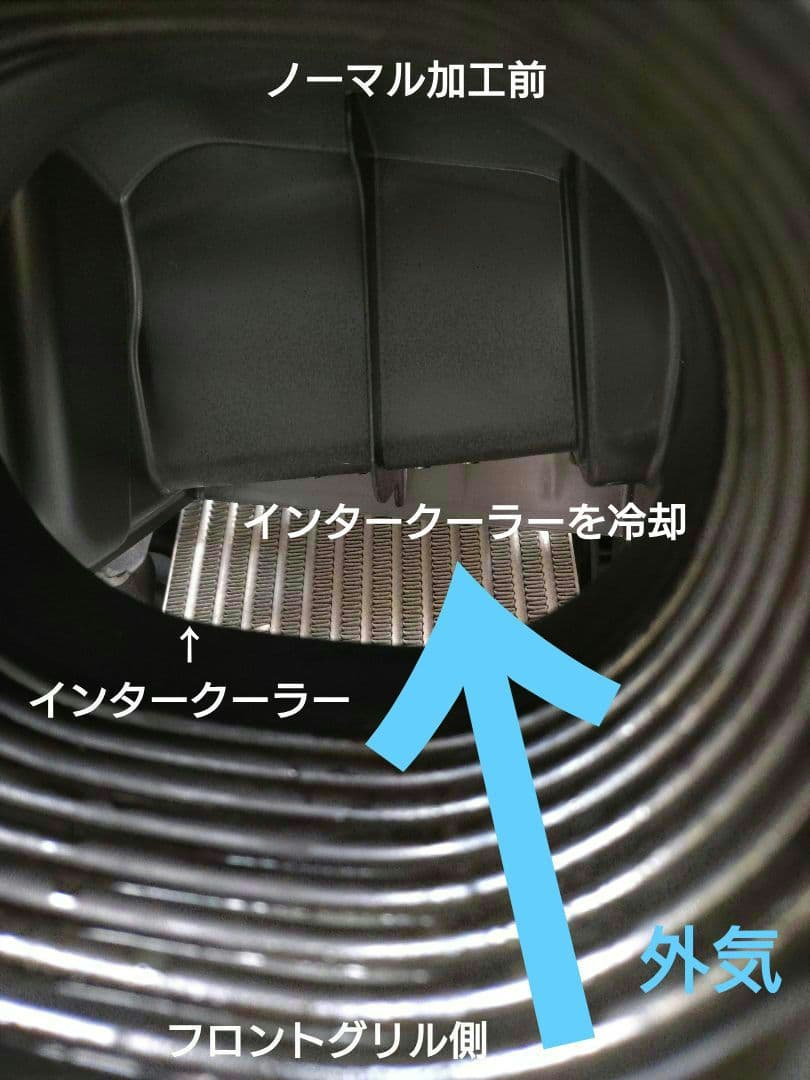 N-ONE N-BOX N-WGN エアクリーナーインタークーラーエアーガイド