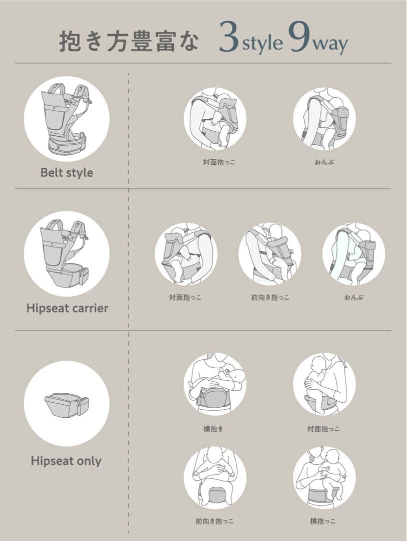 【抱っこ紐&ヒップシート・3年保証】BABY&Me Beren firstセット
