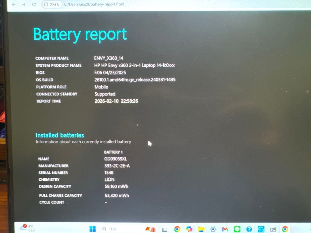 HP ENVY x360 14-fc0231TU U7 32GB 1TB ペン