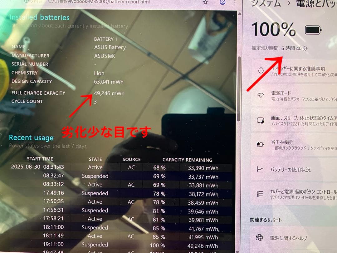 ぷっちのぱぱ！！asus vivobook M3500Q 美品