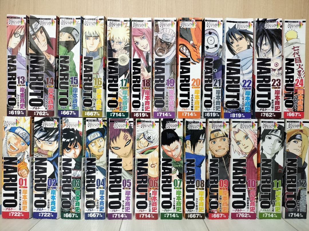 【レア 希少】NARUTO　ナルト　JUMP REMIX 全24巻 コンビニ版