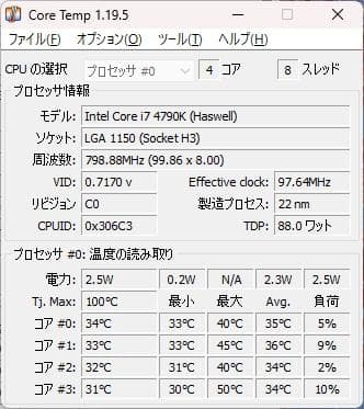 マザーボード ASUS Z97-PRO GAMER + i7-4790K + 16GB RAM