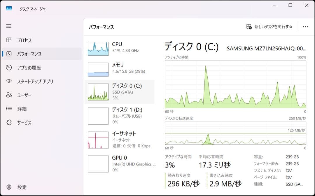 Windowsデスクトップ FUJITSU ESPRIMO D588/BX (FMVD4300FP)