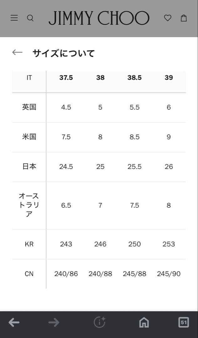 ジミーチュウ ウェッジソールサンダル