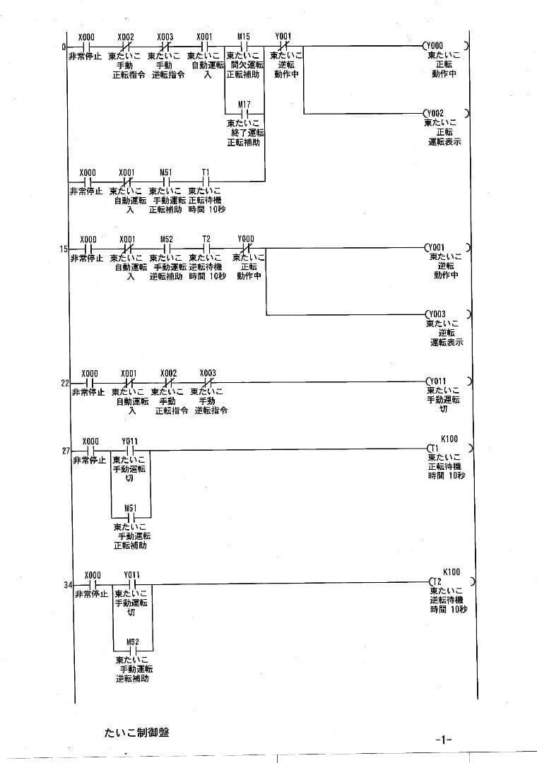 電気工事業者必見！価格交渉歓迎！ 三菱 シーケンサー・タッチパネル 学習用制御盤