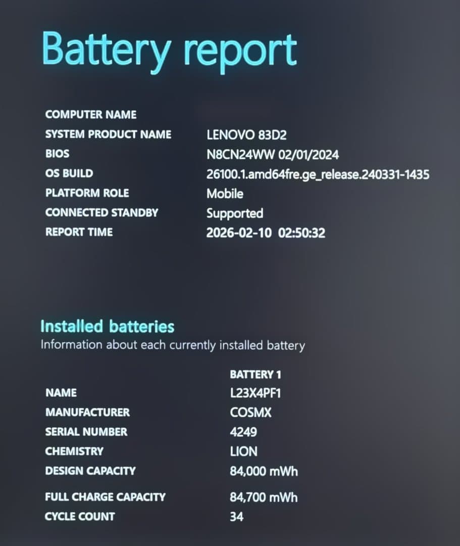 【美品】IdeaPad Pro 5i Gen9 16GB/512GB