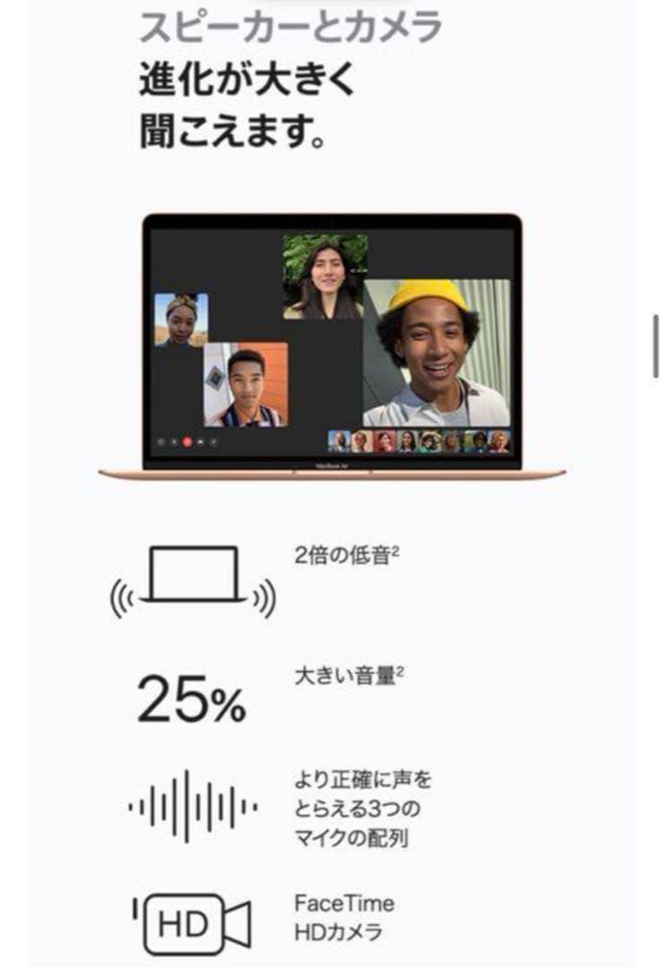 【新品未使用】MacBook Air MVH22J/A i5 512GB 8GB