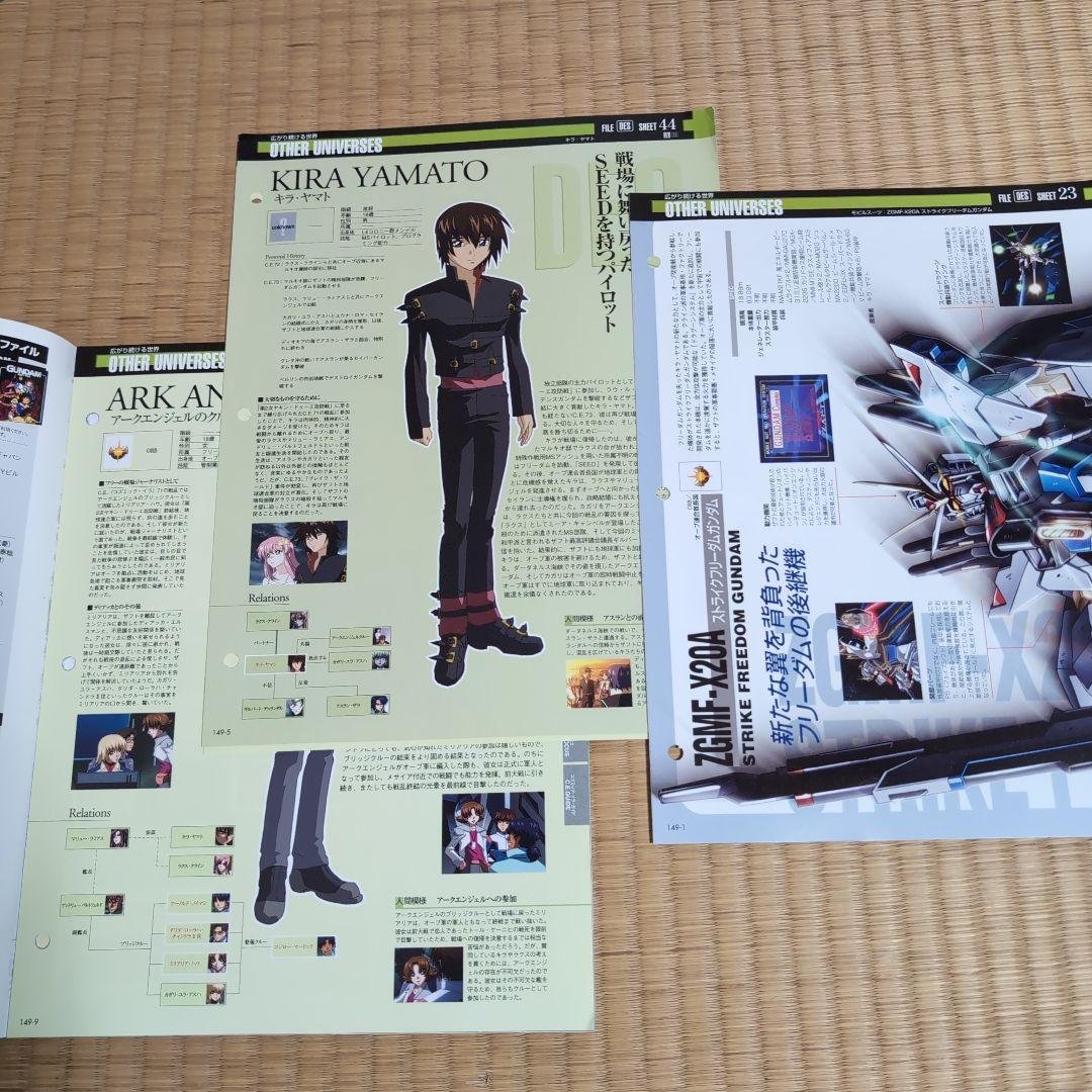 ガンダムファクトファイル全巻、その他