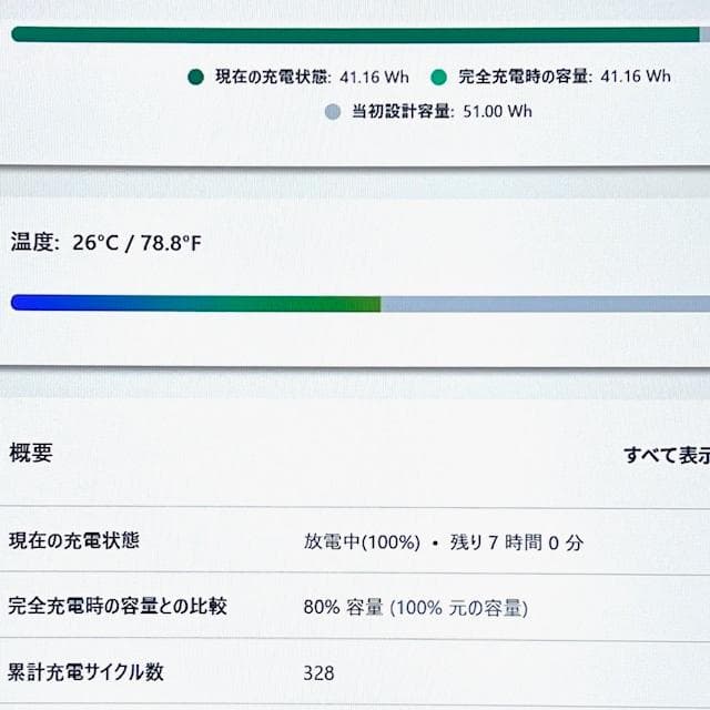 美品《2in1コンバーチブル》Lenovo ThinkPad X1 Yoga