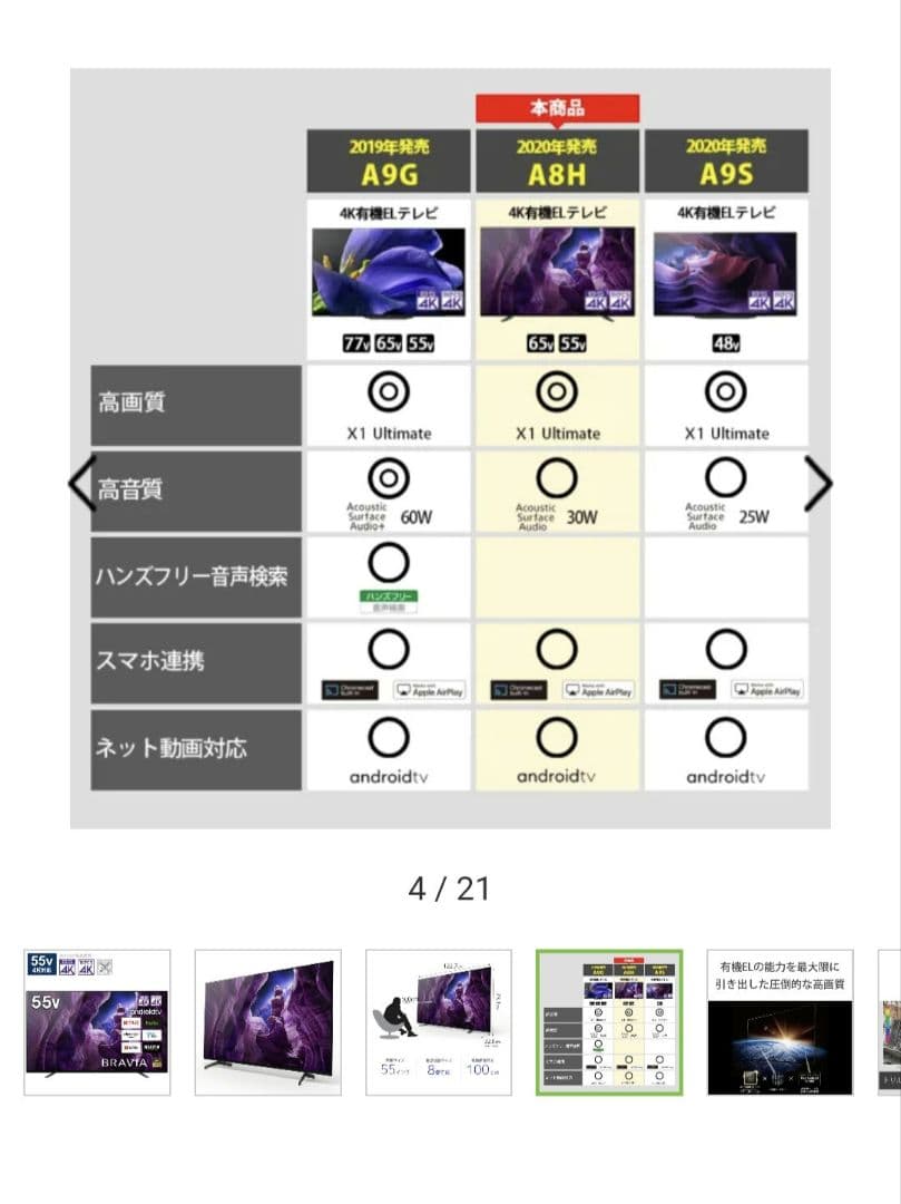 【動作品】ソニー KJ-55A8H ブラビア 2020年製、直接引き取り要相談