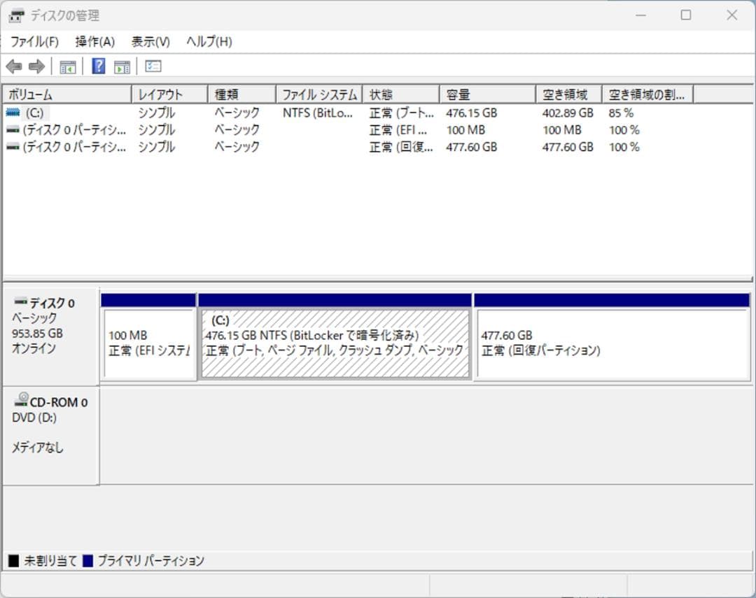 初期保証 i7-9700相当32GB SSD1TB QuadroP620オフィス
