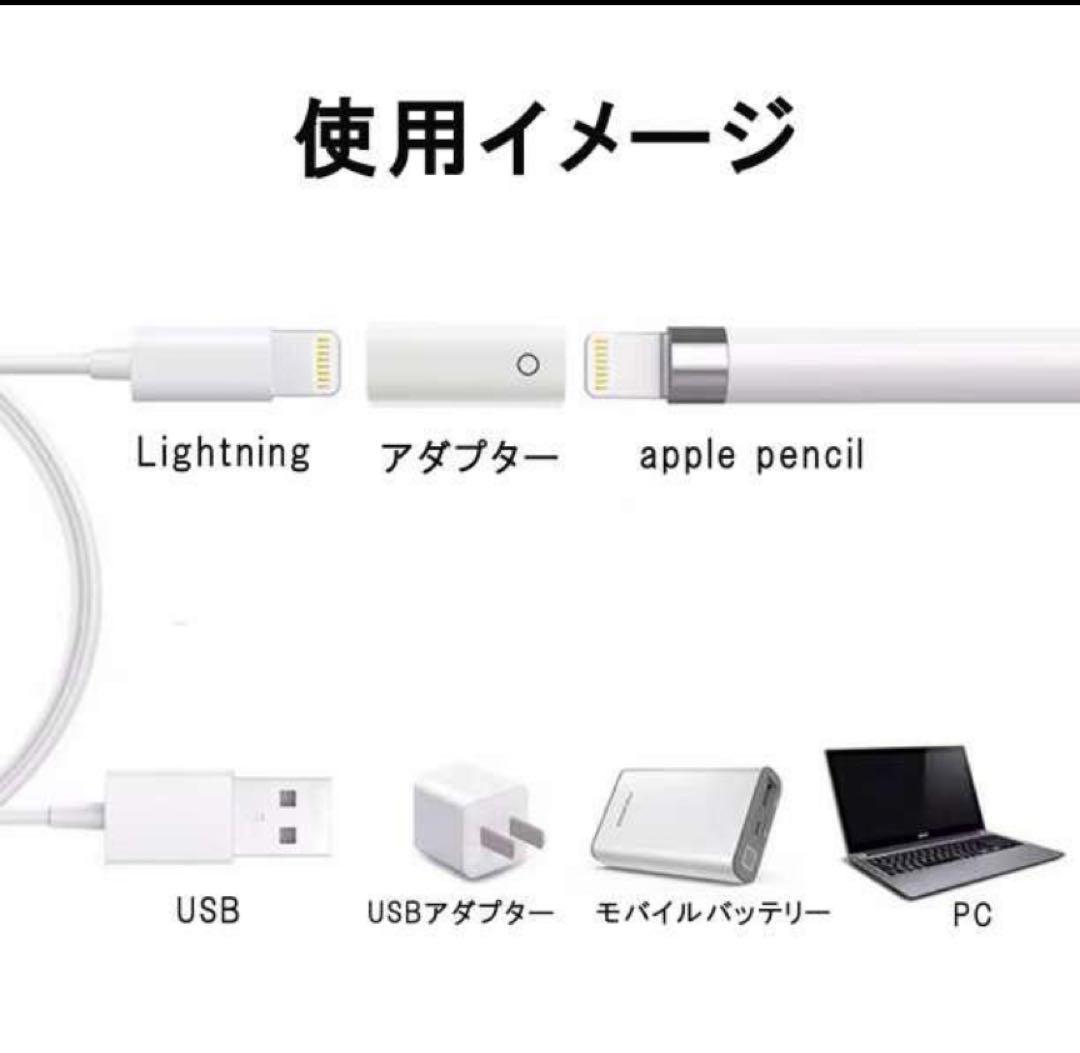 iPad mini 5 64G WiFiモデル+ アップルペンシル+付属品おまけ