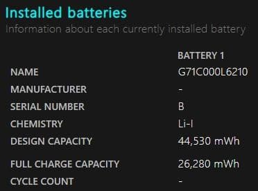 dynabook B65/M 8世代 i3 Win11 8GB Office付き
