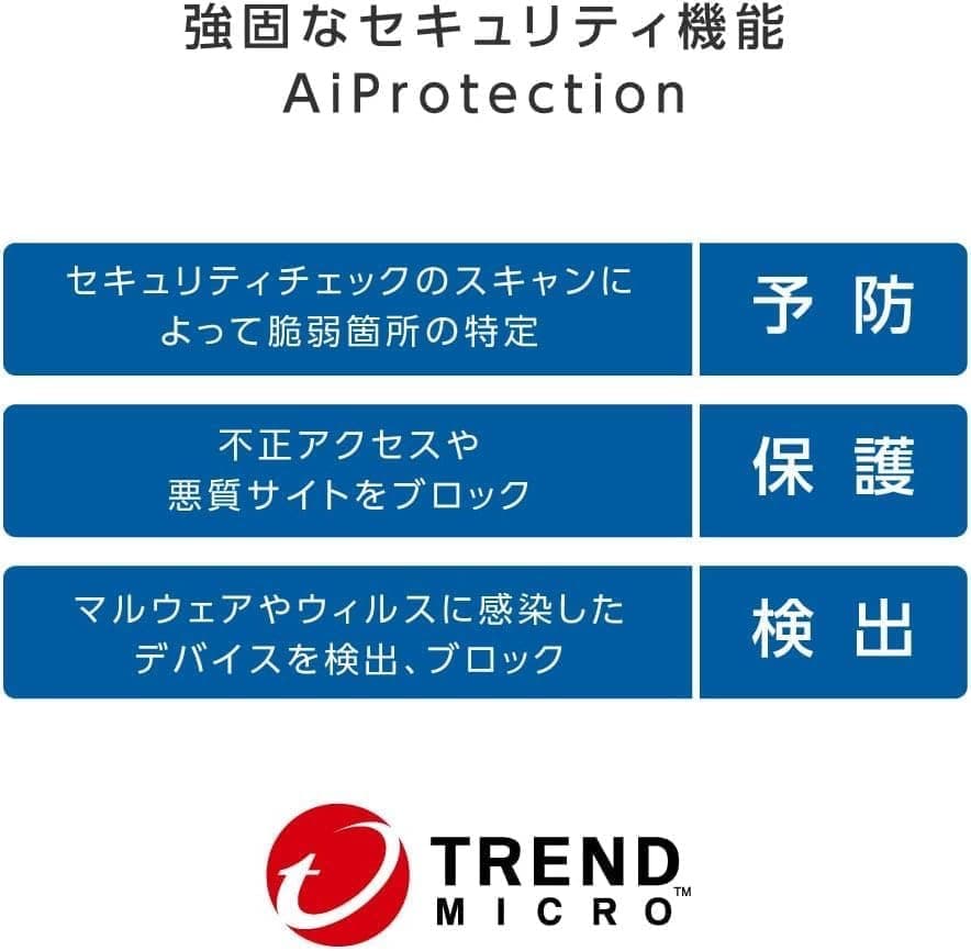 ASUS Wi-Fi6 ルーター RT-AX59U 4Gbps