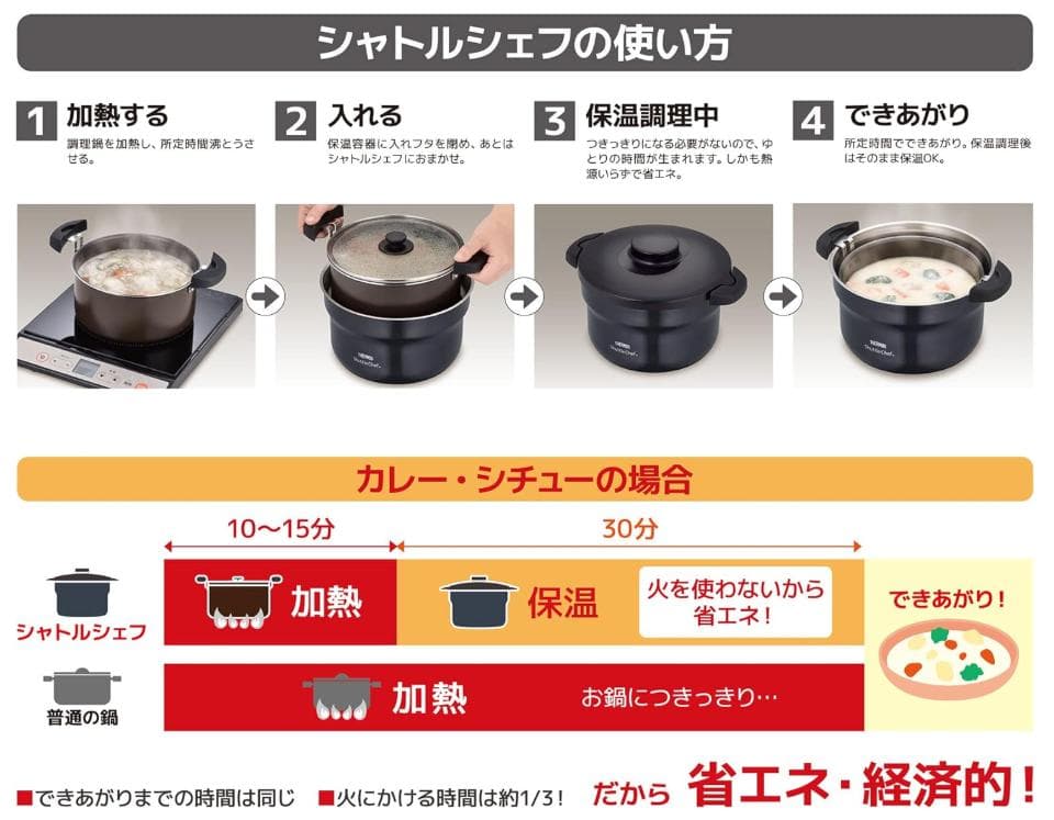 サーモス 真空保温調理器シャトルシェフ2.8L KBJ-3001 クールグレー