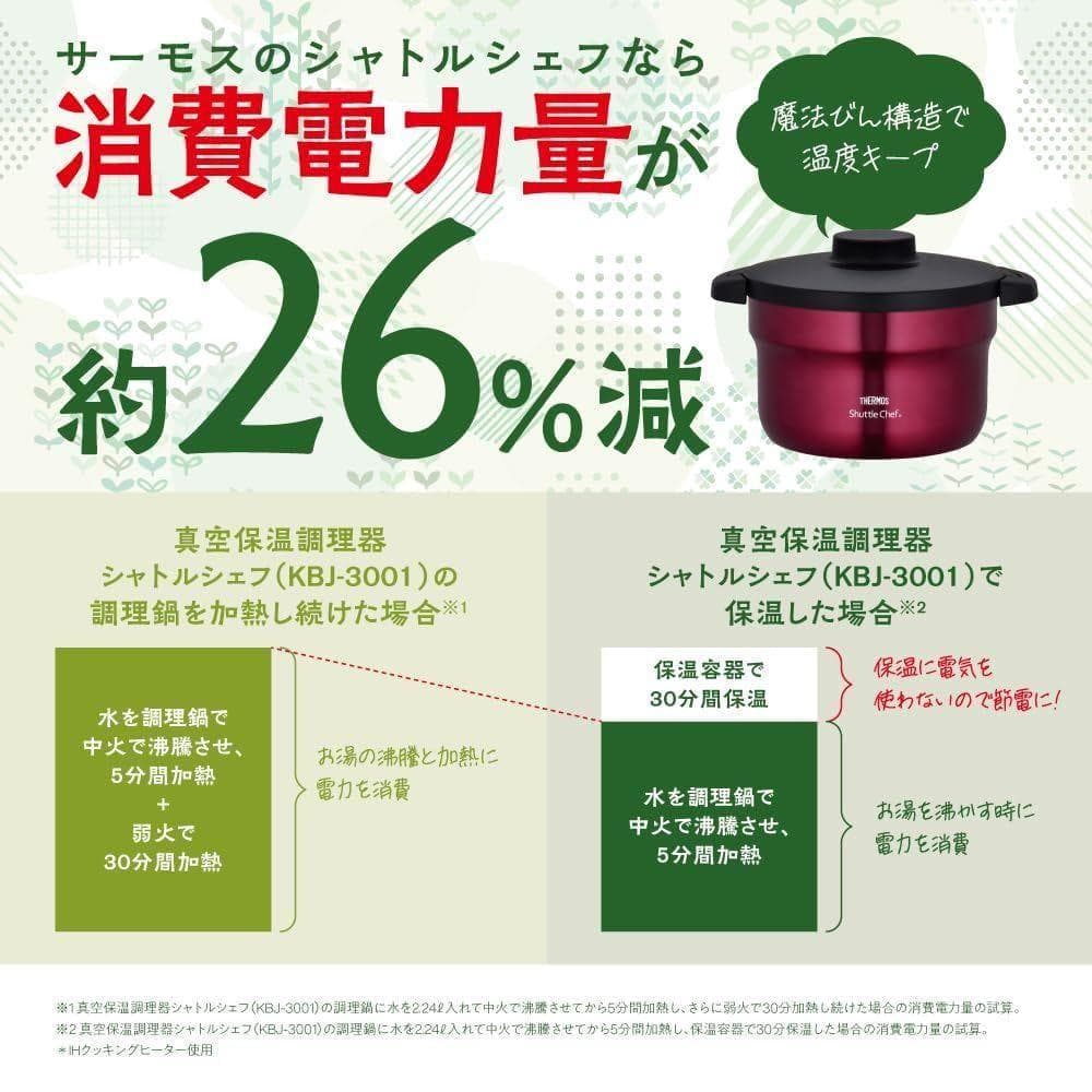 サーモス 真空保温調理器シャトルシェフ2.8L KBJ-3001 クールグレー