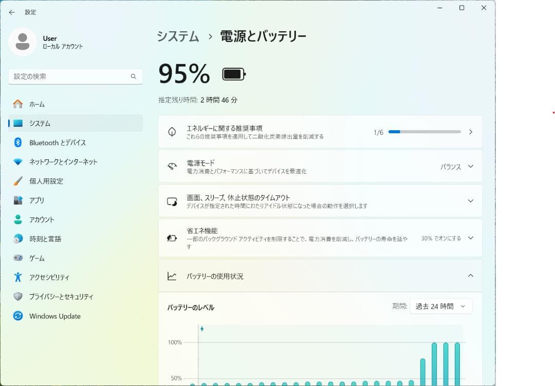 DELL windows11 Vostro15 15.6インチ i5 8世代