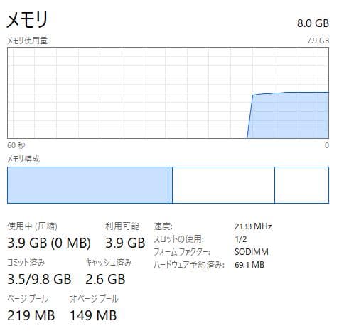 Windowsノート本体 Dynabook R73/H, Core i5, 8GB, 256GB SSD