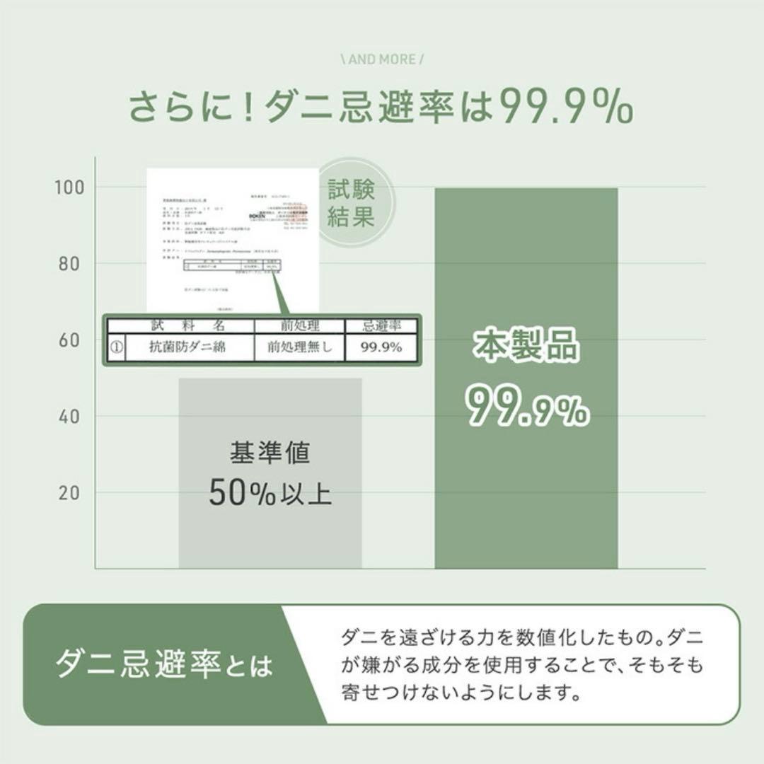 新品！夏用冷感ラグマット！ラグのみ お値下げできます！