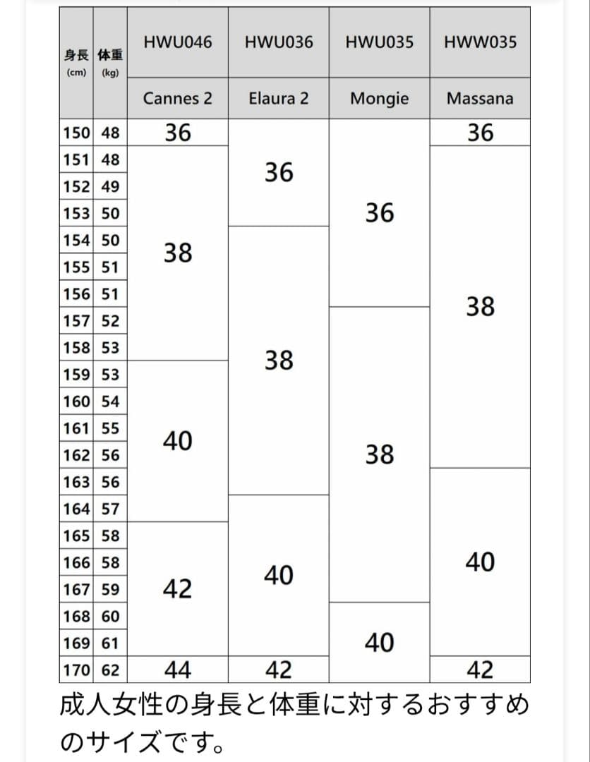 PYRENEX ピレネックス ELAURE2【極美品】ダウンジャケット