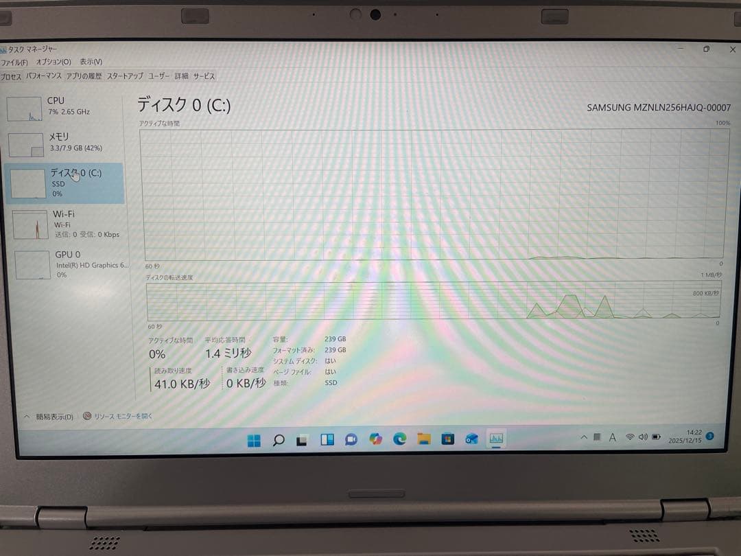 ス*ル様 Panasonic レッツノートCF-LX6