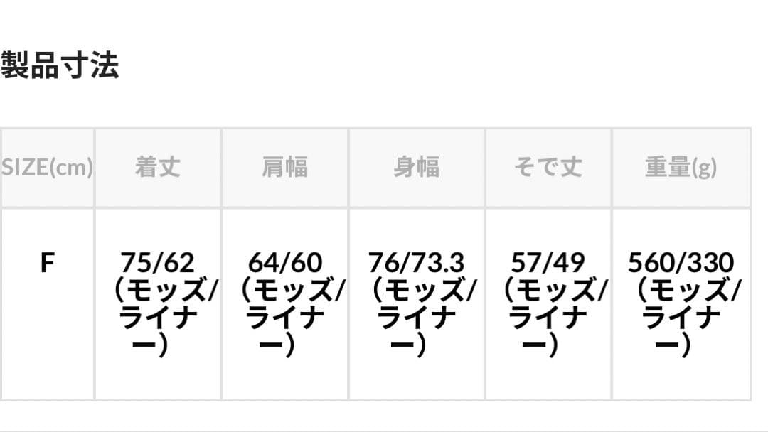 M65 ショート ライナー モッズ セット コ－ト フリークスストア
