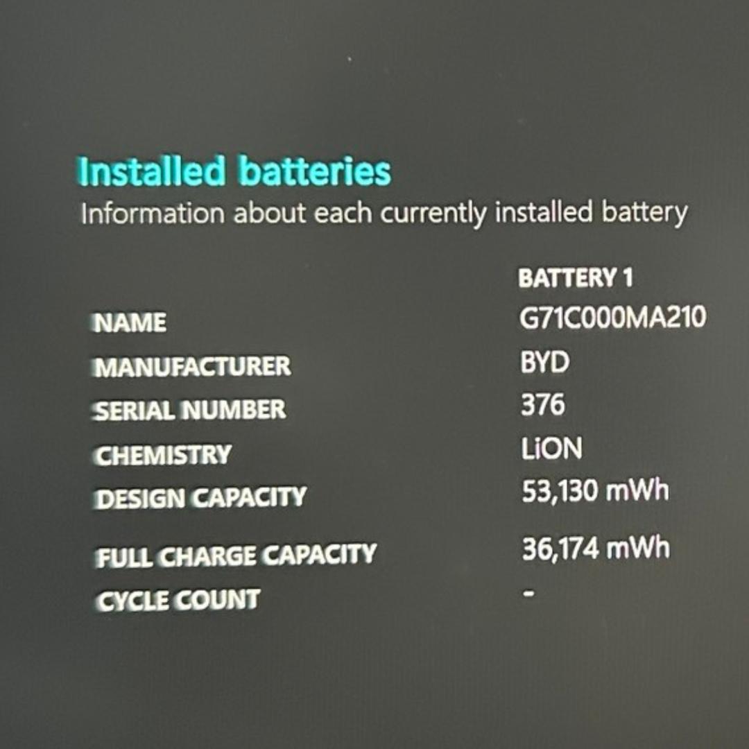 dynabook G83/HS✨i7×24GB×新品1TB✨爆速