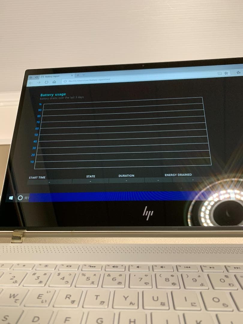 13.3インチ（タッチパネル対応） i7 / SSD512GB / ホワイト