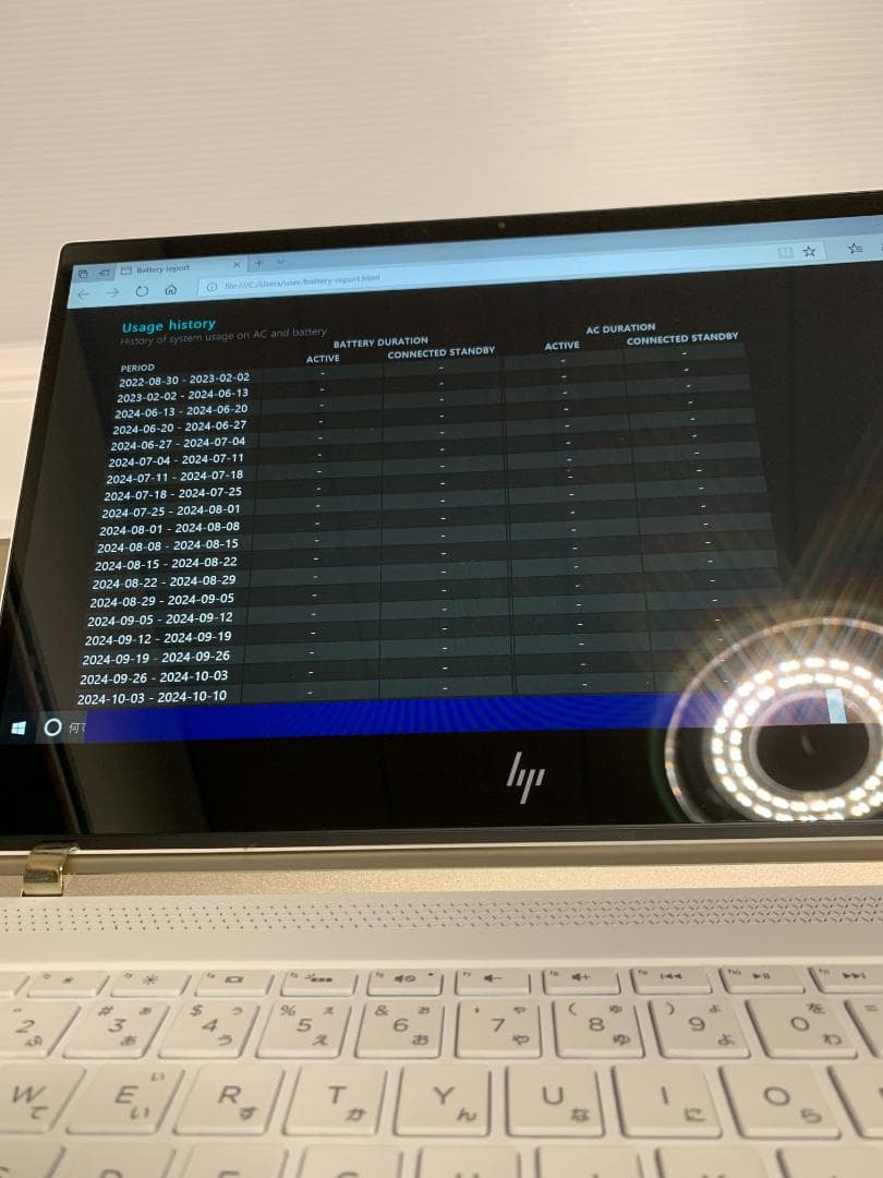 13.3インチ（タッチパネル対応） i7 / SSD512GB / ホワイト