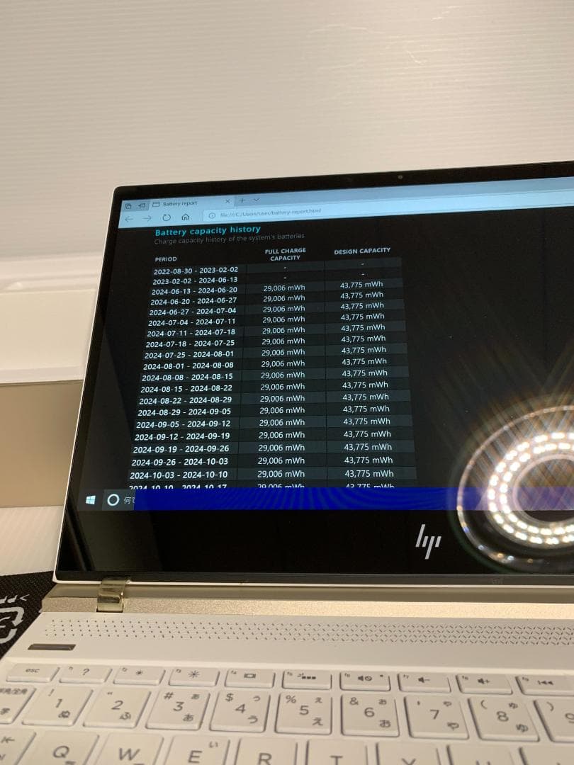 13.3インチ（タッチパネル対応） i7 / SSD512GB / ホワイト