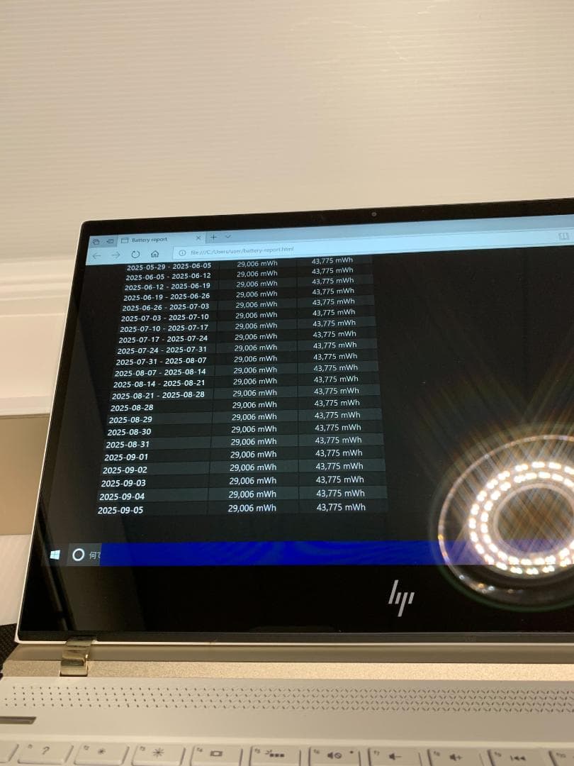 13.3インチ（タッチパネル対応） i7 / SSD512GB / ホワイト