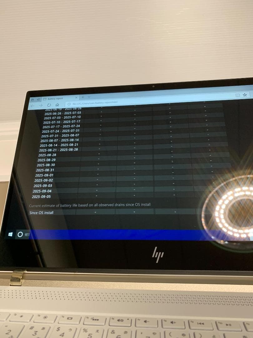 13.3インチ（タッチパネル対応） i7 / SSD512GB / ホワイト
