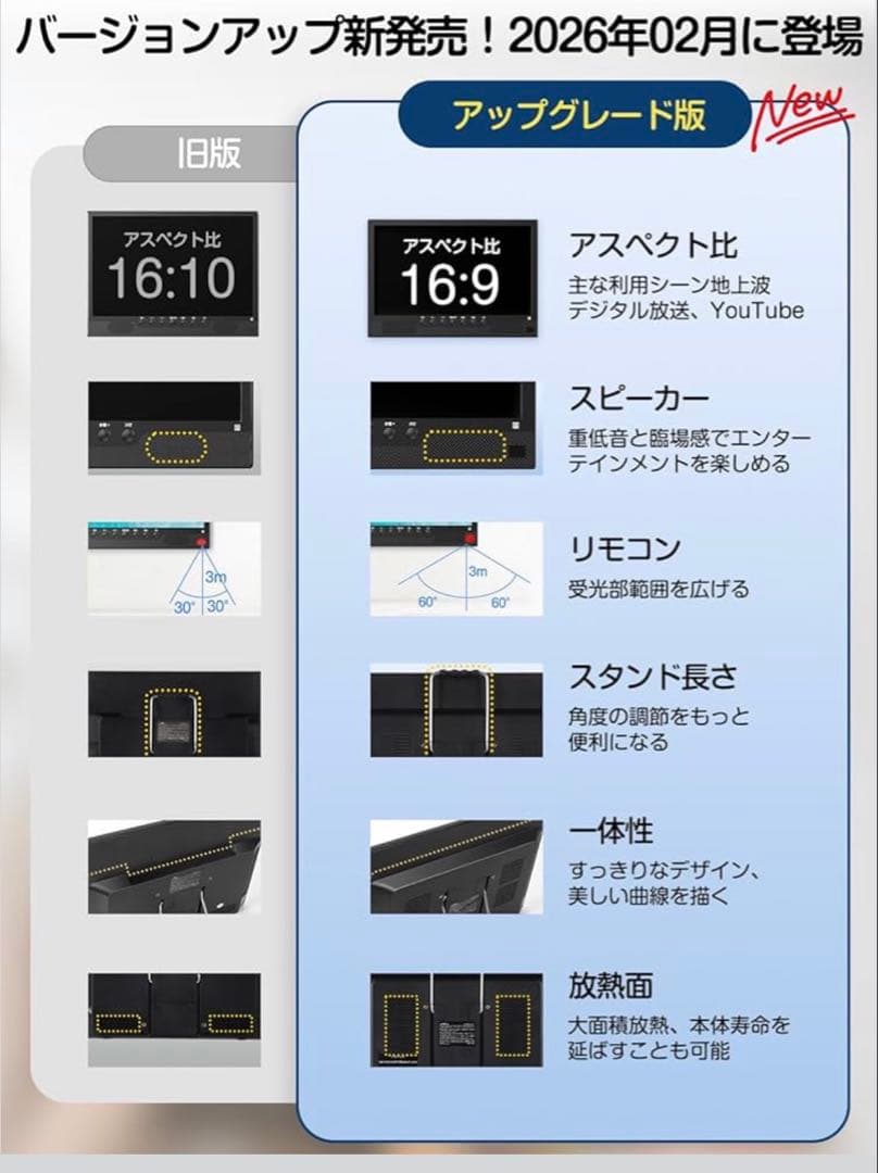 ポータブルテレビ⭐️録画機能 14インチ 液晶テレビ 小型 ワンセグ/フルセグ