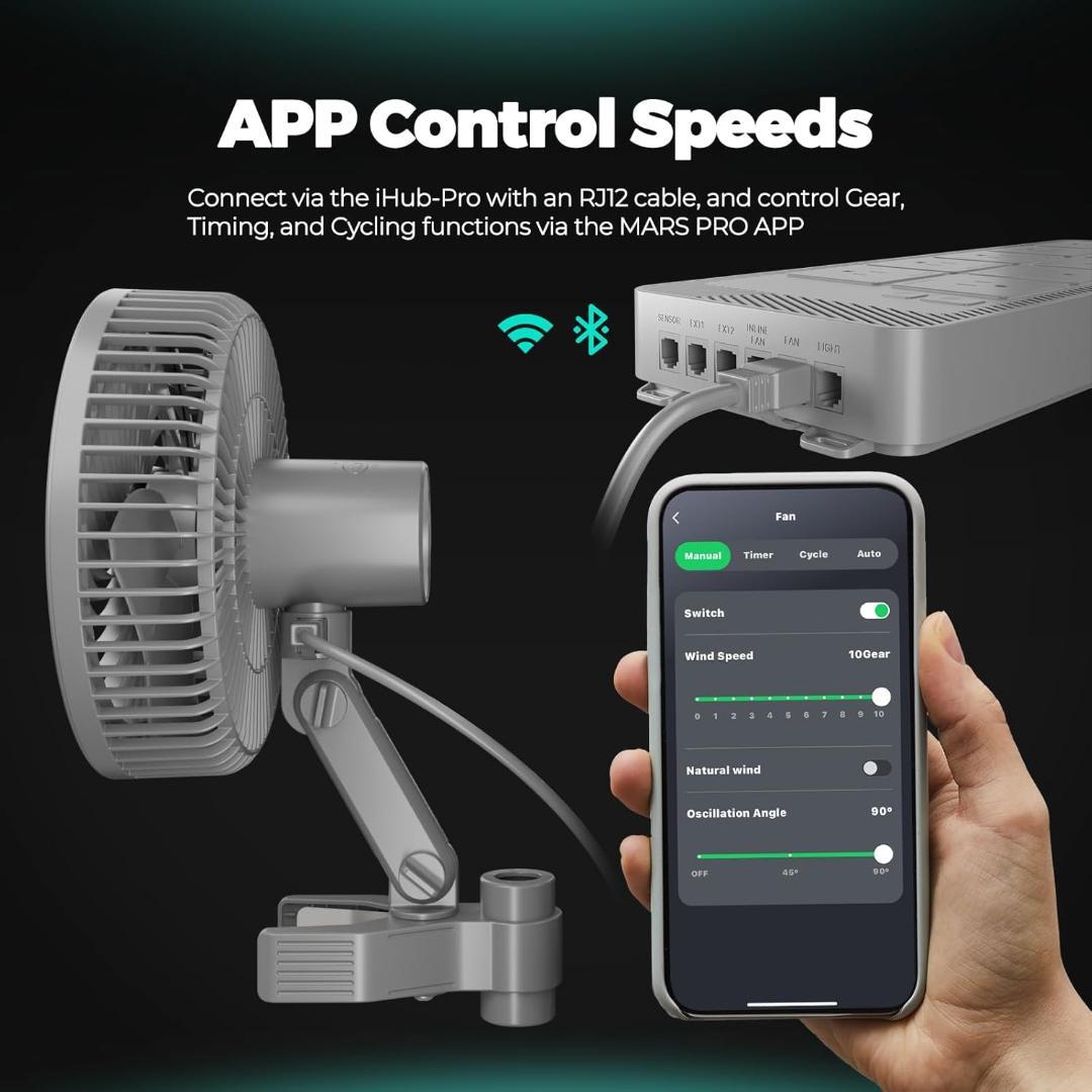 Mars Hydro M6 クリップオンファン