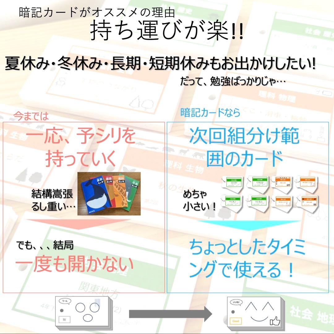 中学受験 暗記カード【4年下 理社国11-14回】 予習シリーズ 組み分け対策