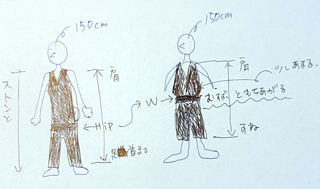 【OLD】SALSATION WEAR JUMPSUITS【USED】BLACK