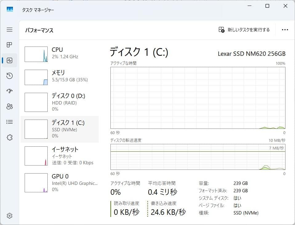HP 250 G7 8世代 i5 Win11 16GB SSD新同品 オフィス付