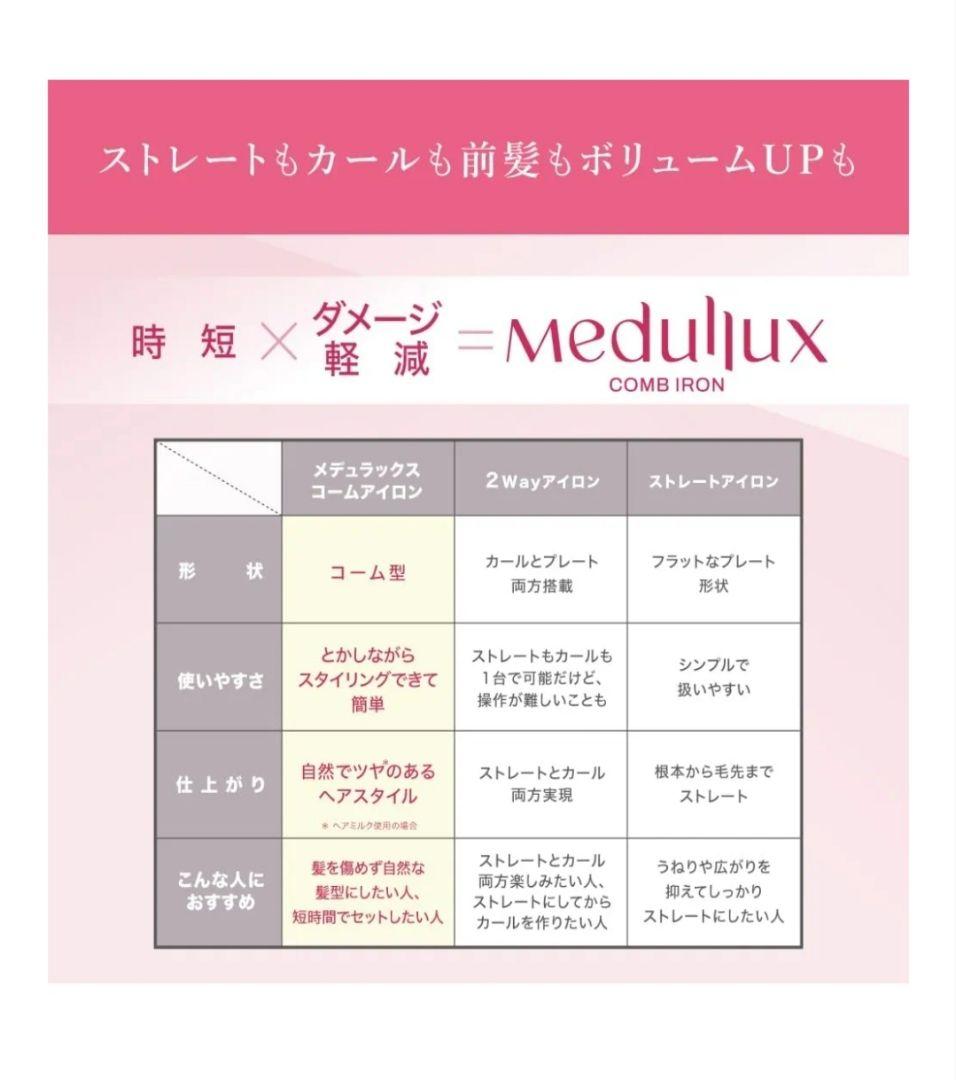 ほぼ新品 アクシージア Medullux メデュラックス コームアイロン